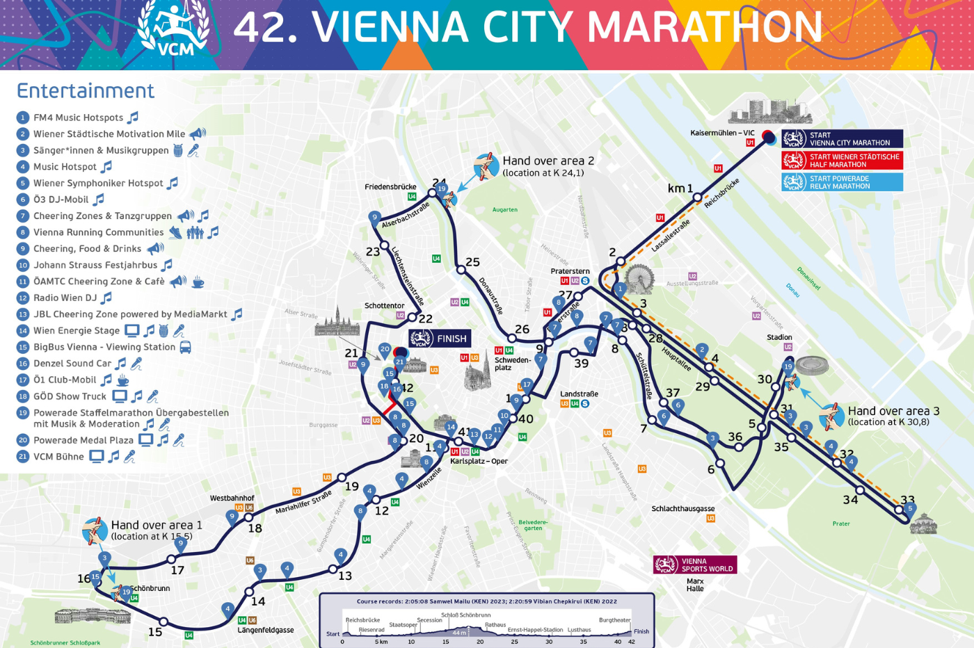 Viena Town Route Map