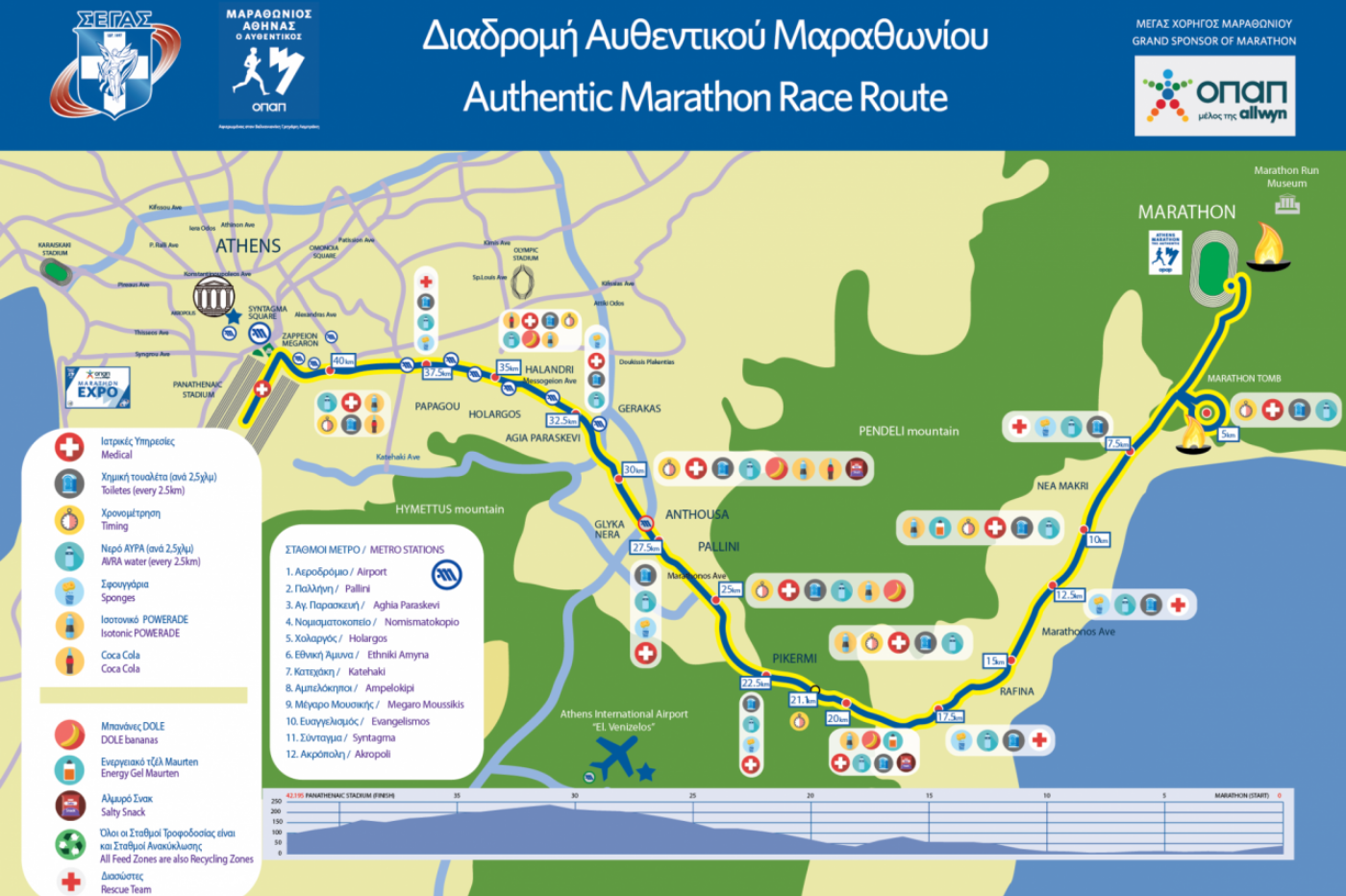 Athens Route Map