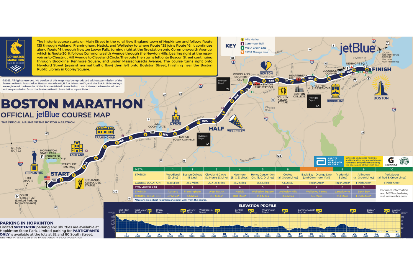 Boston Town Route Map