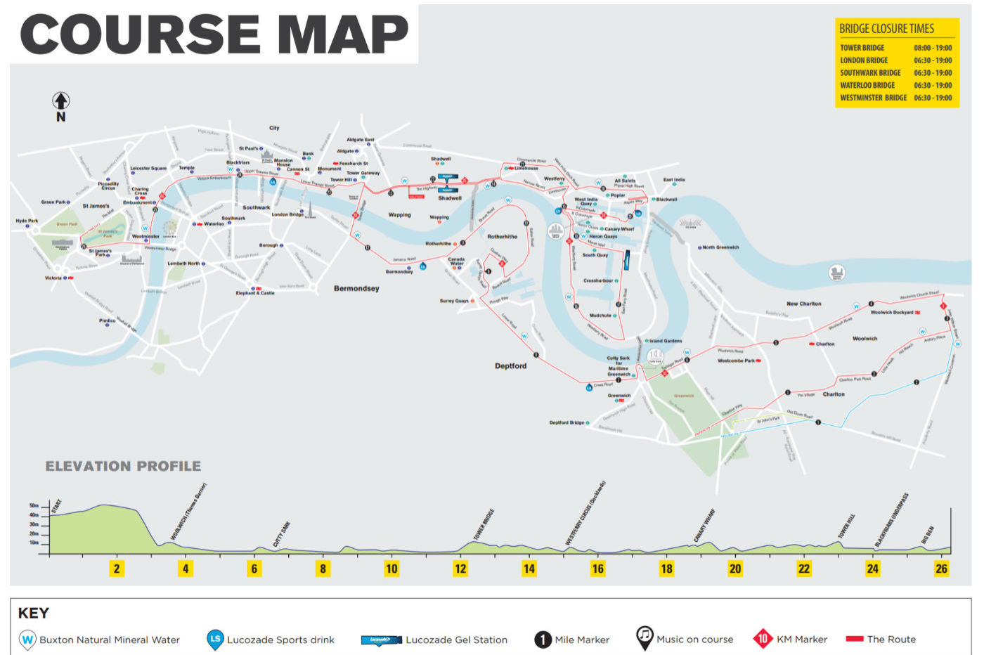 London Town Route Map