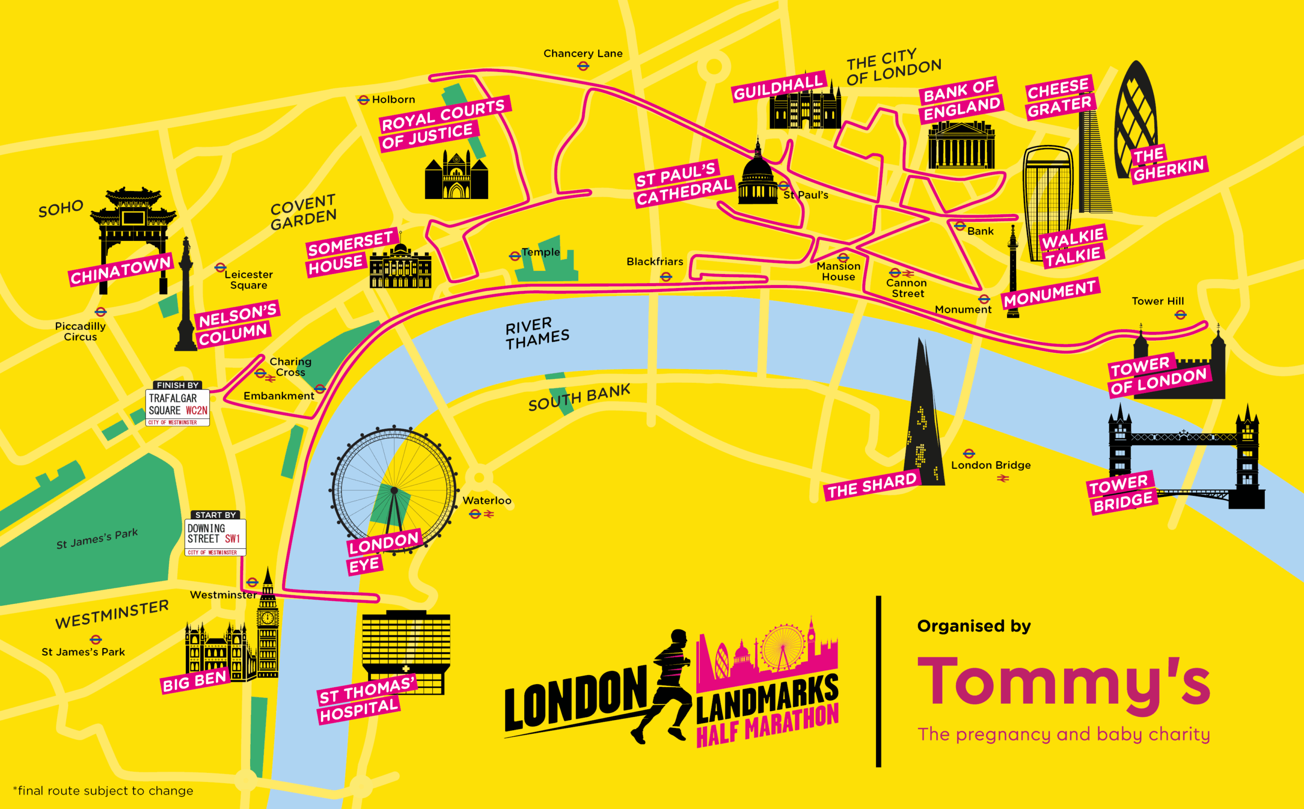 London Route Map